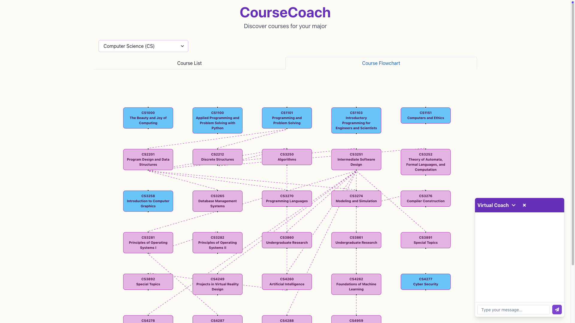 CourseCoach